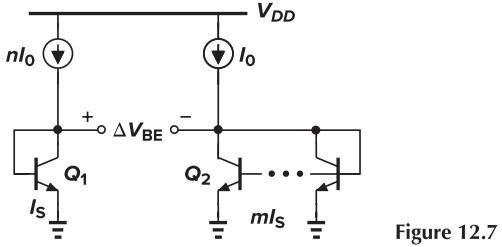 Figure 12.7