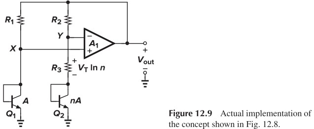 Figure 12.9 Actual implementation of the concept shown in Fig. 12.8