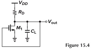 Figure 15.4