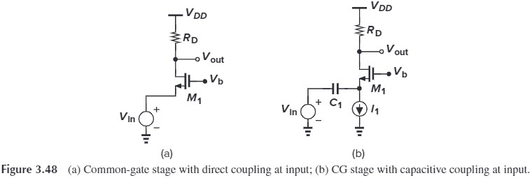 Figure 3.48 Common-gate stage