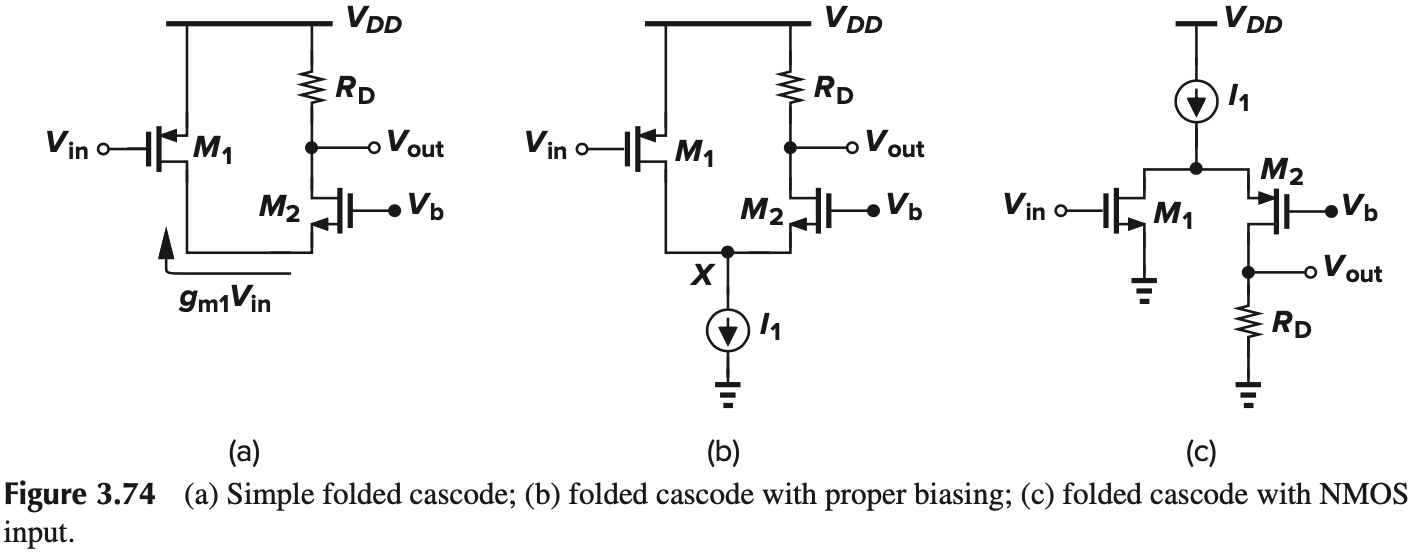 Figure 3.74 Simple folded cascode