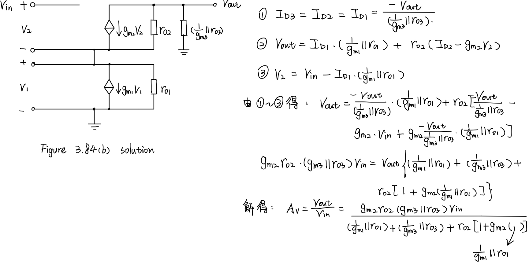 Figure 3.84(b)