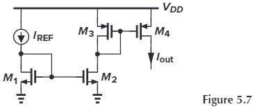 FIgure 5.7