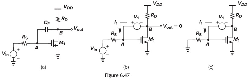 Figure 6.47