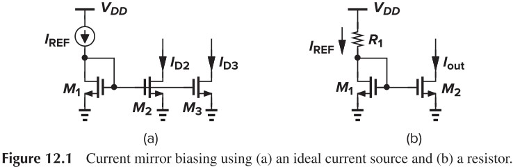 Figure 12.1 Current mirror biasing using (a) an ideal current source and (b) a resistor
