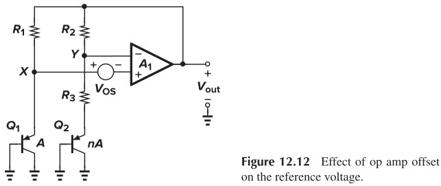 Figure 12.12 Effect of op amp offset on the reference voltage