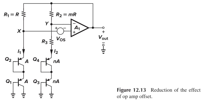 Figure 12.13 Reduction of the effect of op amp offset