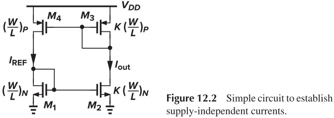 Figure 12.2 Simple circuit to establish supply-independent currents