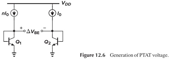 Figure 12.6 Generation ofPTAT voltage