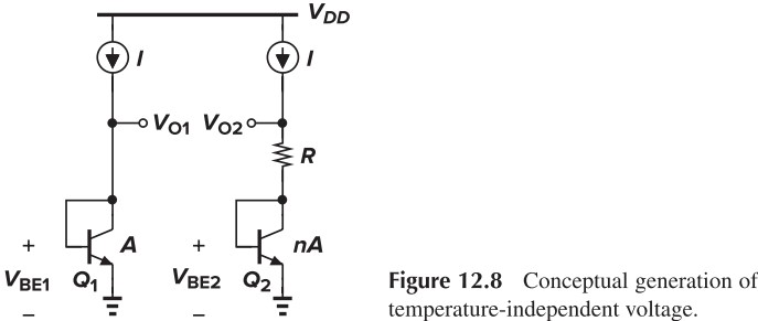 Figure 12.8 Conceptual generation of temperature-independent voltage