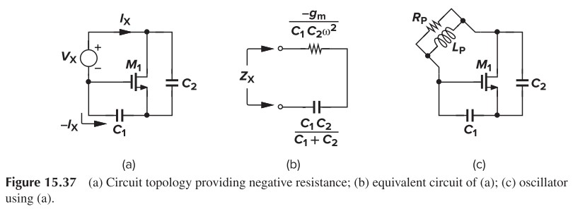 Figure 15.37 (a) Circuit topology providing negative resistance; (b) equivalent circuit of (a); (c) oscillator using (a)