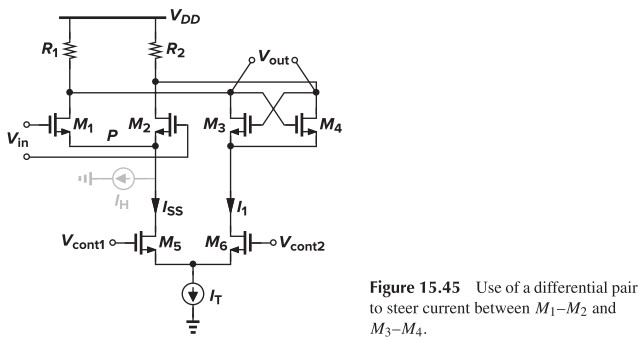 Figure 15.45 Use of a differential pair to steer current between M1–M2 and M3–M4