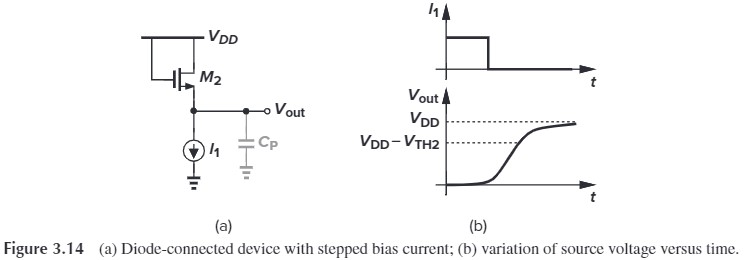 Figure 3.14 Diode-connect device with steppd bias current