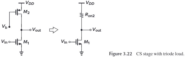 Figure 3.22 CS stage with triode load