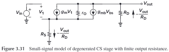 Figure 3.31 Small-signal model of degenerated CS stage with finite output resistance