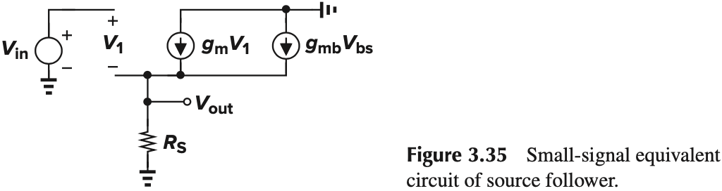 Figure 3.35 small-signal circuit of source follower