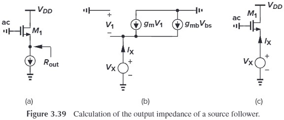 Figure 3.39 Calculation of the output impedance of a source follower