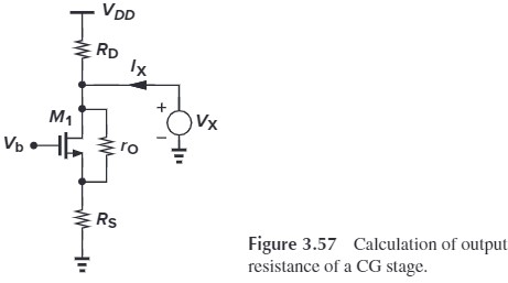 Figure 3.57 Calculation of outputresistance of a CG stage