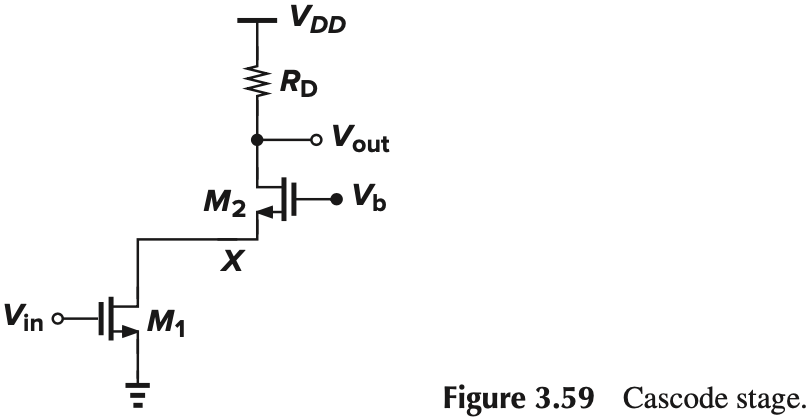 Figure 3.59 Cascode stage