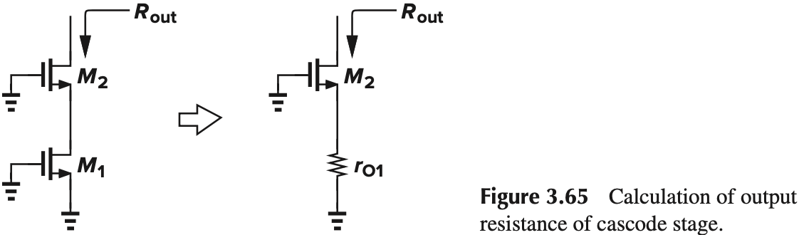 Figure 3.65 Calculation of output resistance of cascode stage