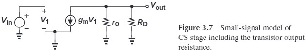Figure 3.7 small-signal model including the output resistance