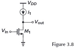 Figure 3.8