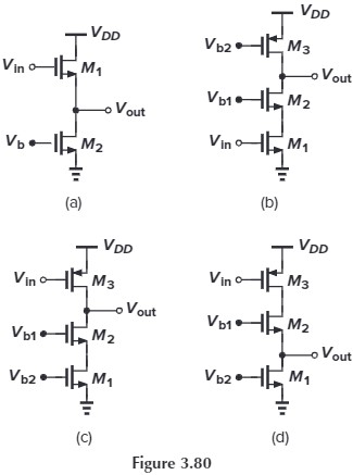 Figure 3.80