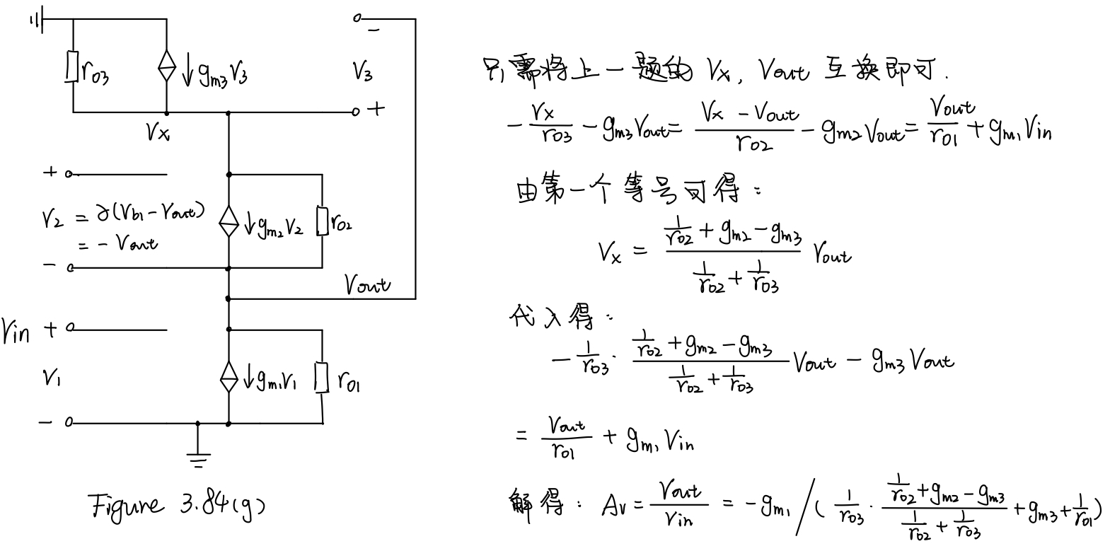 Figure 3.84(g)