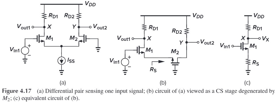 Figure 4.17 Differential pair sensing one input signal