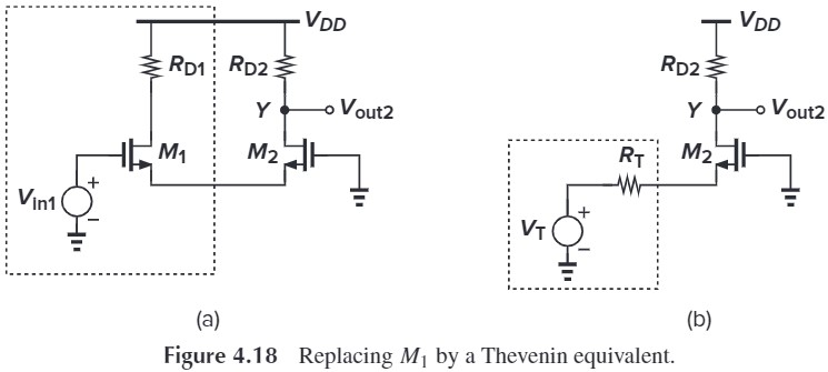 Figure 4.18 Replacing M1 by a Thevenin equivalent