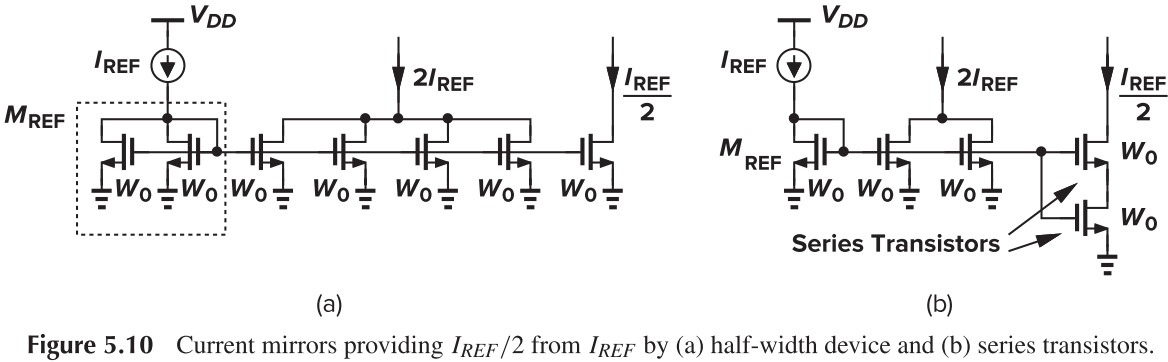 Figure 5.10 Current mirrors providing IREF div 2 from IREF by (a) half-width device and (b) series transistors