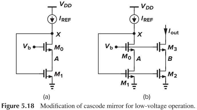 Figure 5.18 Modification of cascode mirror for low-voltage operation