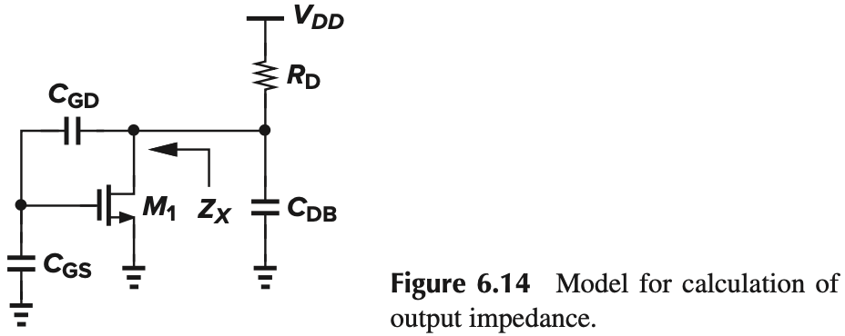Figure 6.14 Model for calculation of output impedance