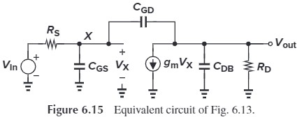 Figure 6.15 Equivalent circuit of Fig. 6.13