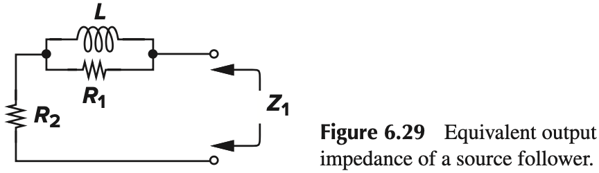 Figure 6.29 Equivalent output impedance of a source follower