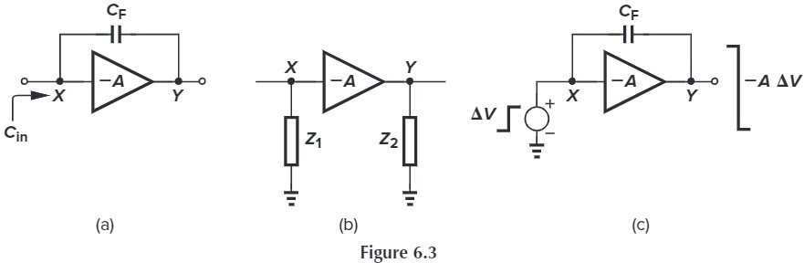 Figure 6.3