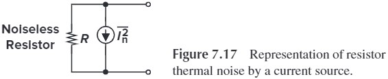 Figure 7.17 Representation of resistor thermal noise by a current source