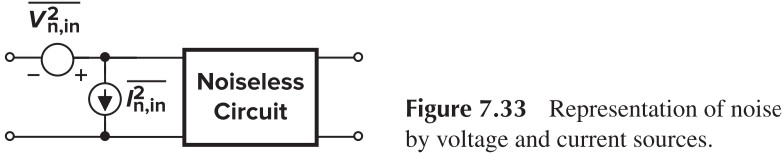 Figure 7.33 Representation of noise by voltage and current sources