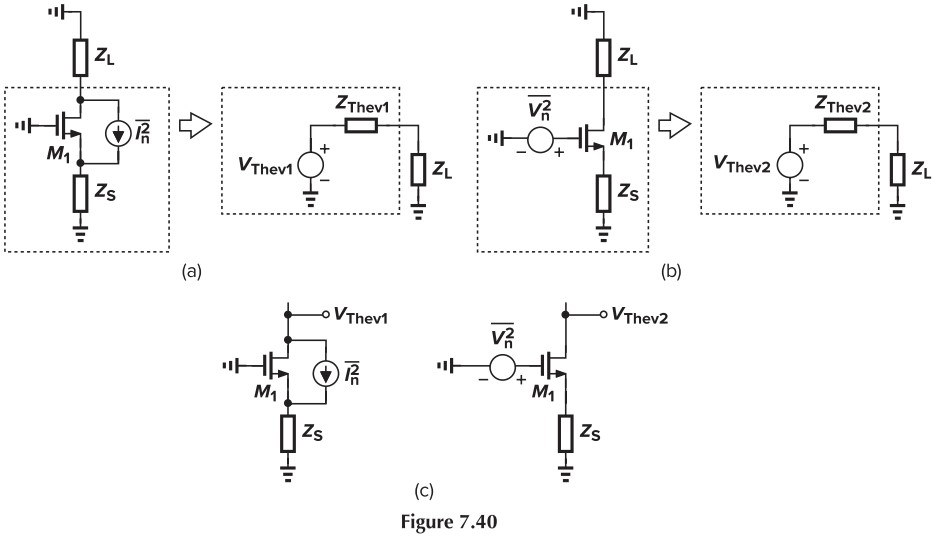 Figure 7.40