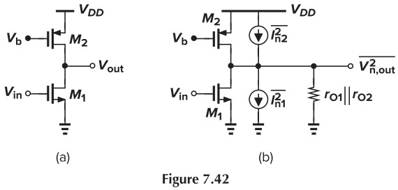 Figure 7.42