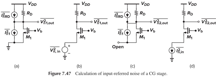 Figure 7.47 Calculation of input-referred noise of a CG stage