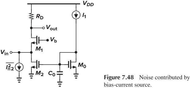 Figure 7.48 Noise contributed by bias-current source