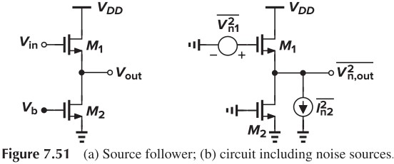 Figure 7.51 (a) Source follower; (b) circuit including noise sources