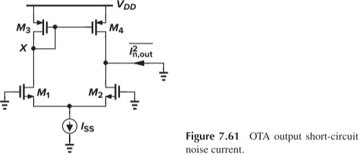 Figure 7.61 OTA output short-circuit noise current