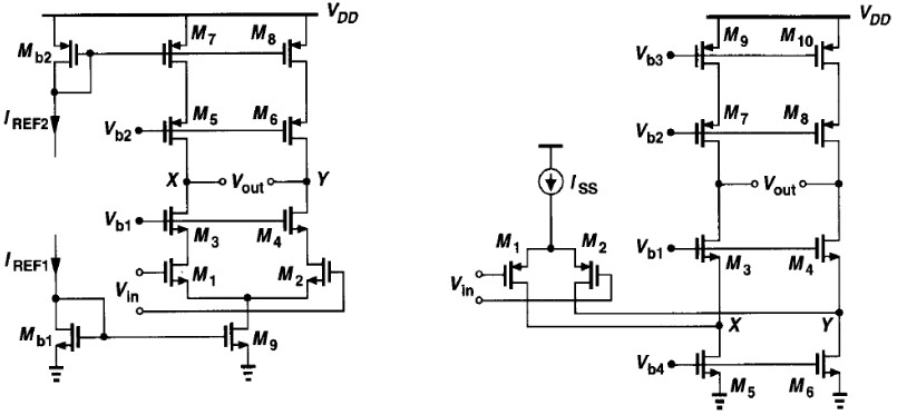 Figure 9.15 Folded-cascode op amp with cascode PMOS loads