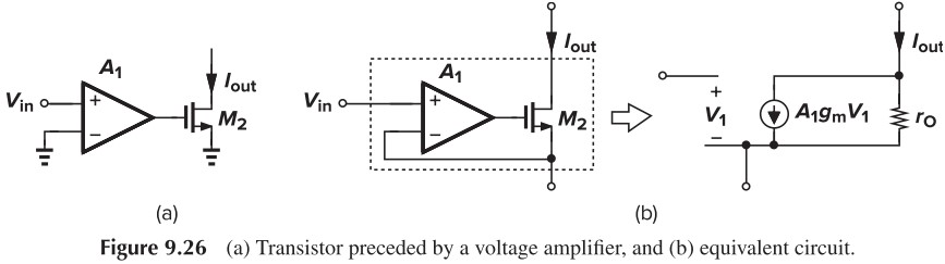 Figure 9.26 (a) Transistor preceded by a voltage amplifier, and (b) equivalent circuit