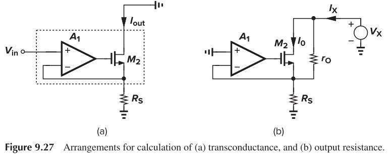 Figure 9.27 Arrangements for calculation of (a) transconductance, and (b) output resistance