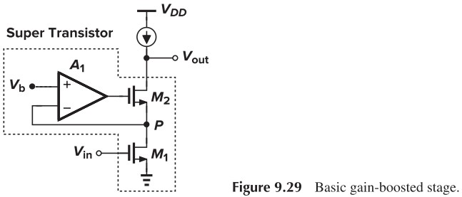 Figure 9.29 Basic gain-boosted stage