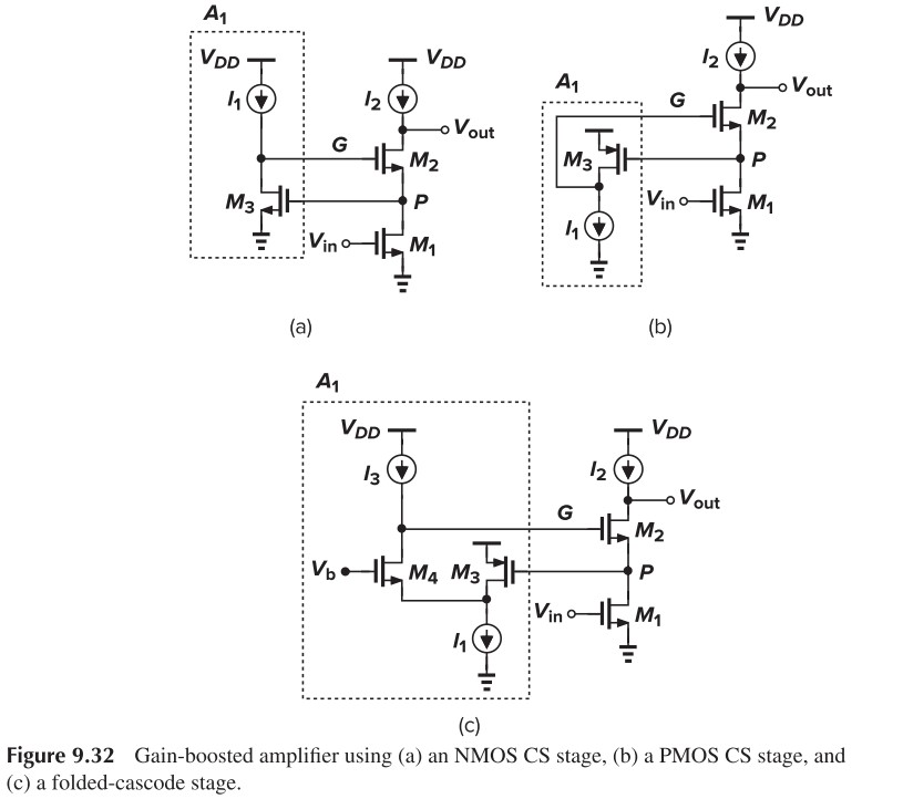 Figure 9.32 Gain-boosted amplifier using (a) an NMOS CS stage, (b) a PMOS CS stage, and (c) a folded-cascode stage