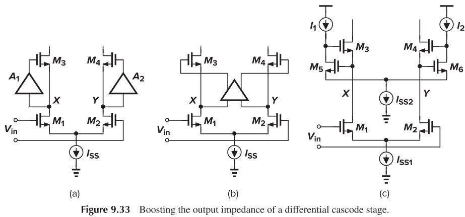 Figure 9.33 Boosting the output impedance of a differential cascode stage
